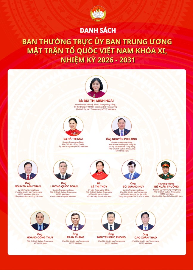 Ban Thường trực Ủy ban Trung ương MTTQ Việt Nam khóa XI, nhiệm kỳ 2026-2031
