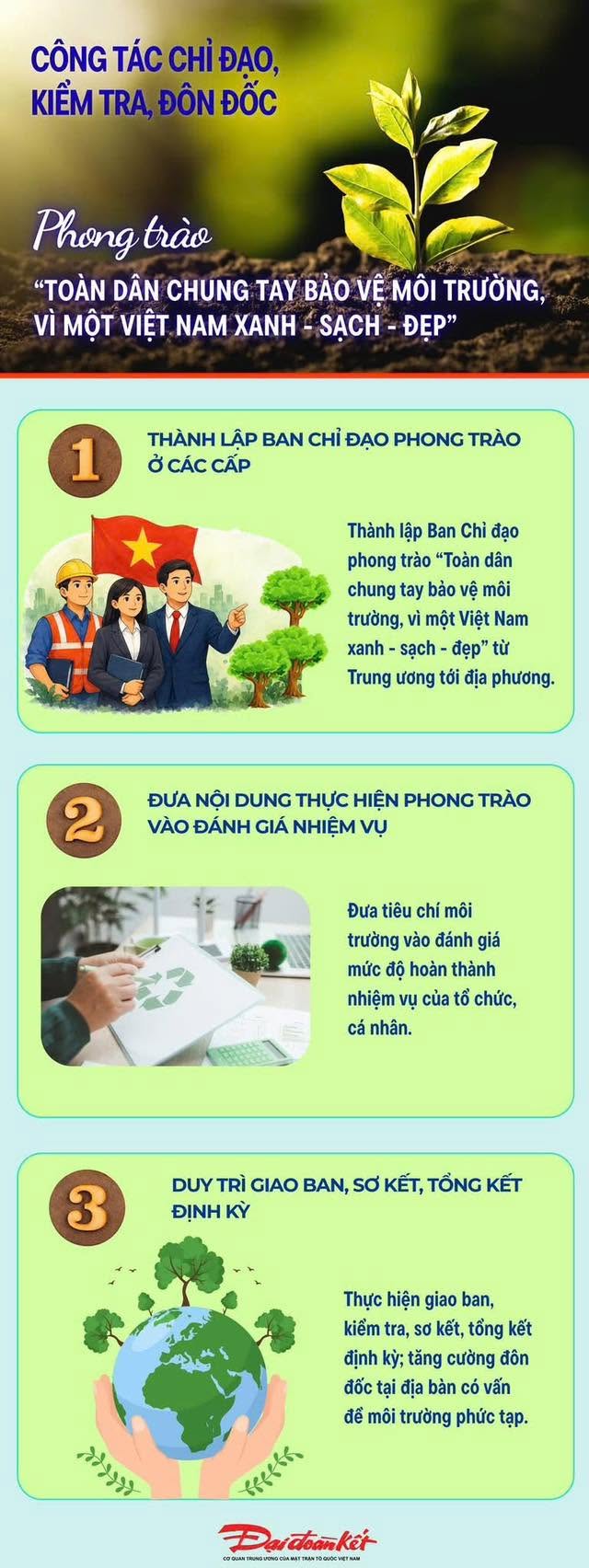 5 giải pháp triển khai phong trào 